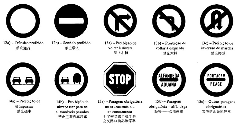 Sinais de trânsito, regras, estacionamento é proibido, pare, reboque,  caminhão, seta